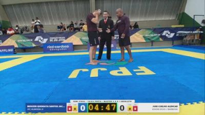 MOUZER QUENIATA SANTOS JACOB vs JOSE COELHO ALENCAR 2026 FPJJ Circuito Paulista NO GI Etapa 3