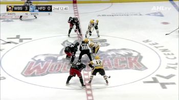 Replay: Away - 2025 W-B/Scranton vs Hartford | Feb 21 @ 7 PM