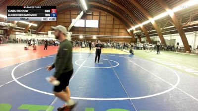 1520 kg Final - Kiara Richard, Hammer Wrestling vs Jansen Derzanovich, Twwa