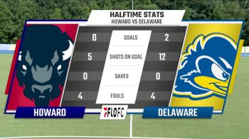 Replay: Howard vs Delaware | Aug 22 @ 2 PM