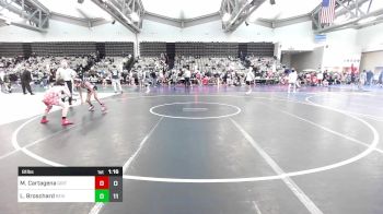 81 lbs Rr Rnd 6 - Messiah Cartagena, Grit Mat Club vs Lucas Broschard, Revival Yellow