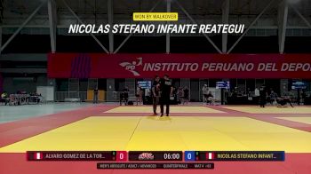 Alvaro Gomez De La Torre vs Nicolas Infante 2025 ADCC Lima Open
