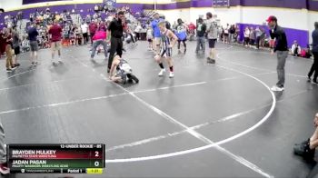 85 lbs 1st Place Match - Brayden Mulkey, Palmetto State Wrestling vs Jadan Pagan, Mighty Warriors Wrestling Acad