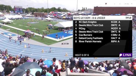 Youth Boys' 4x100m Relay Championship, Semi-Finals 6 - Age under 8