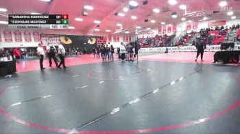 100 lbs Cons. Round 7 - Stephanie Martinez, Highland (Bakersfield) vs Samantha Rodriguez, Canyon View