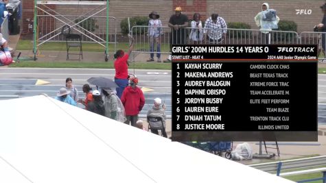 Youth Girls' 200m Hurdles, Finals 4 - Age 14