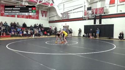 JV-14 lbs Round 2 - Charley Duggan, Marion vs Kaylee Cantrell, Vinton-Shellsburg