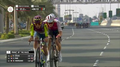 Watch In Canada: 2024 UAE Tour - Stage 6