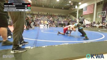 80 lbs Final - Riley Mcclure, Raw Wrestling Club vs Ross Stegeman, Raw Wrestling Club