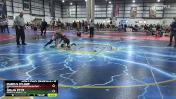 95 lbs Cons. Round 3 - Marcus Soukup, North Carolina Wrestling Factory vs Nolan Petit, Believe 2 Achieve