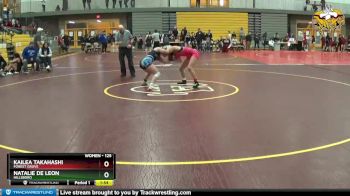 125 lbs Semifinal - Kailea Takahashi, Forest Grove vs Natalie De Leon, Hillsboro