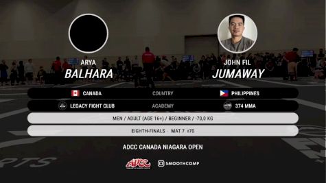 Ali Dad Joya vs Elijah Sangalang 2025 ADCC Niagara Open