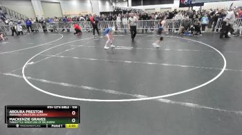 100 lbs Champ. Round 2 - Aroura Preston, Ironhawk Wrestling Academy vs Mackenzie Graves, Threestyle Wrestling Of Oklahoma