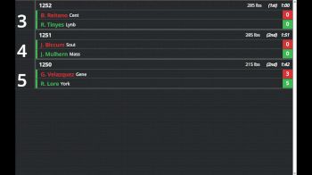 Replay: Boutboard - 2026 Eastern States | Jan 10 @ 1 PM