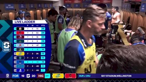 Replay: Force vs Highlanders | Apr 5 @ 8 AM