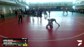 125 lbs Cons. Round 2 - Jaden Nelson, Southern Virginia University vs Jared Kuhns, York College (Pennsylvania)