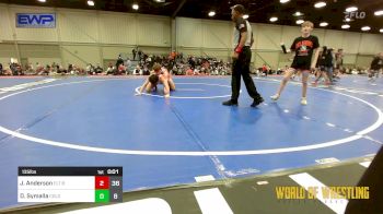 Replay: Mat 9 - 2024 Youth National Duals | Mar 10 @ 8 AM