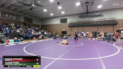 100 lbs Round 3 (6 Team) - Chance Stothart, Herders vs Tanner Myers, Thermopolis Middle School