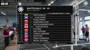 Men Master - Heat 14