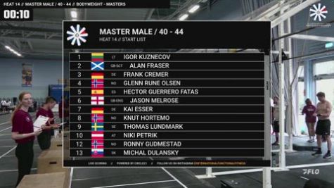 Men Master - Heat 14