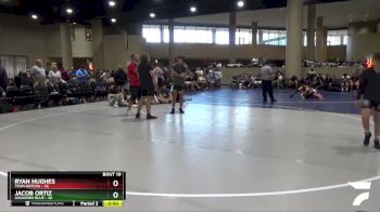 Replay: Mat 7 - 2024 Deep South Duals | Aug 3 @ 10 AM