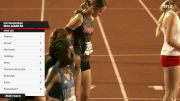 High School Girls' 4x400m Relay 3A, Finals 1