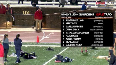 Women's 1500m, Heat 5
