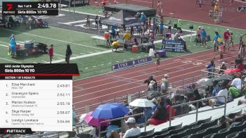 Youth Girls' 800m, Finals 2 - Age 9