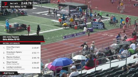 Youth Girls' 800m, Finals 2 - Age 9