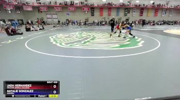 Replay: Mat 1 - 2024 North Central Women's College Open | Dec 15 @ 9 AM