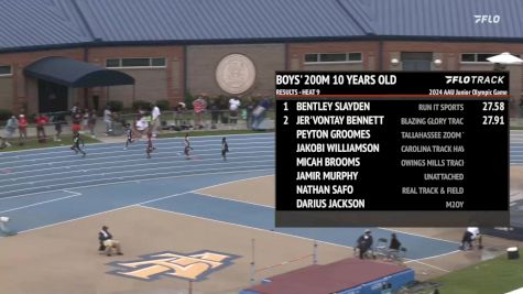 Youth Boys' 200m, Finals 10 - Age 10