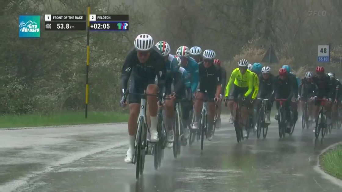 Watch In Canada: 2025 Giro d'Abruzzo - Stage 3