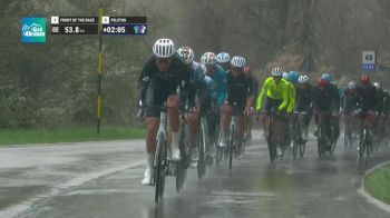 2025 Giro d'Abruzzo - Stage 3