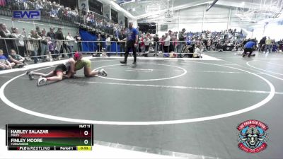 70 lbs Semifinal - Finley Moore, Tonganoxie vs Harley Salazar, Maize