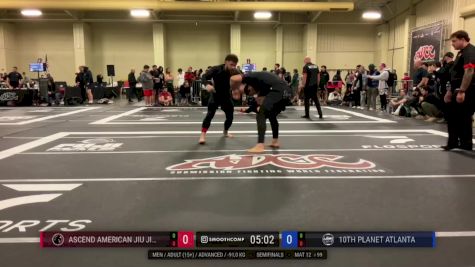 Cameron Hurd vs Luis Gonzalez 2025 ADCC Charlotte Open
