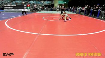 135 lbs Consi Of 8 #2 - Jocelyn Carter, Askeo International Matclub vs Anna Lewis, Greenwave Youth Wrestling Club