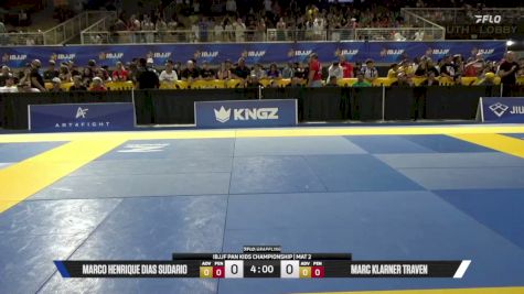 Marco Henrique Dias Sudario vs Marc Klarner Traven 2026 Pan Kids Jiu-Jitsu IBJJF Championship