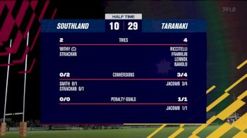 Replay: Southland vs Taranaki | Aug 24 @ 7 AM