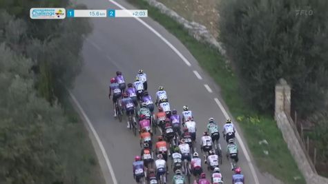 Watch In Canada: 2026 Challenge Mallorca - Trofeo Serra Tramuntana