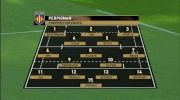 Top 14 2018-19: Round 4 GoW La Rochelle vs Perpignan