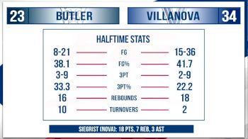Replay: Butler vs Villanova | Jan 8 @ 2 PM