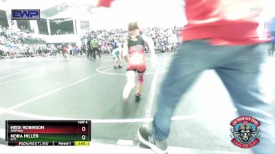 60 lbs Quarterfinal - Heidi Robinson, Panther vs Nora Miller, WTC