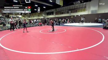 Replay: Mat 8 | Jan 18 @ 1 PM