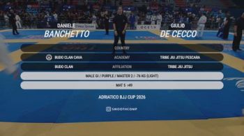 Daniele Banchetto vs Giulio De Cecco 2026 UIJJ ADRIATICO BJJ CUP