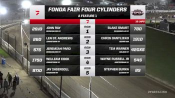 Replay: Championship Night at Fonda | Aug 16 @ 6 PM