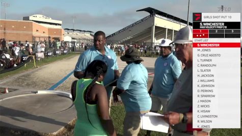 Replay: Shot Put 2 - 2025 AAU Junior Olympic Games | Jul 29 @ 8 AM