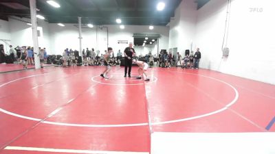 92 lbs Otto Huffman, Oregon vs Gabriel Daniel, South Carolina
