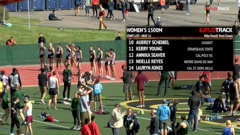 Women's 1500m, Heat 12