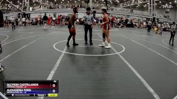 138 lbs Finals (2 Team) - Allyson Castellanos, Cordoba Trained vs Alexandra Ford, Headhunters WC