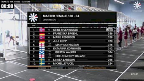 Women Master - IF3 Championship Heat 4